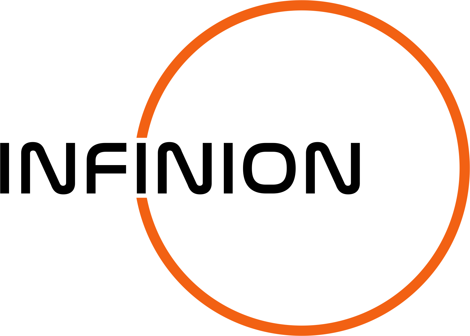 Infinion technologies digital transformation