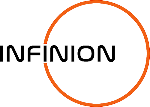 INFINION digital transformation comapany - INFINION Technologies